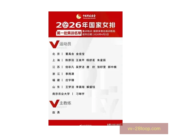 国家队最新大名单深度解析球迷必看的焦点与惊喜汇总全面前瞻观察